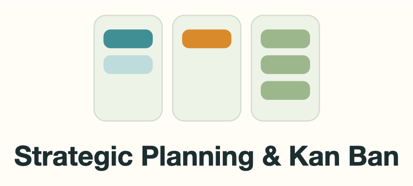 Strategic Planning & Kan Ban: A kanban board
