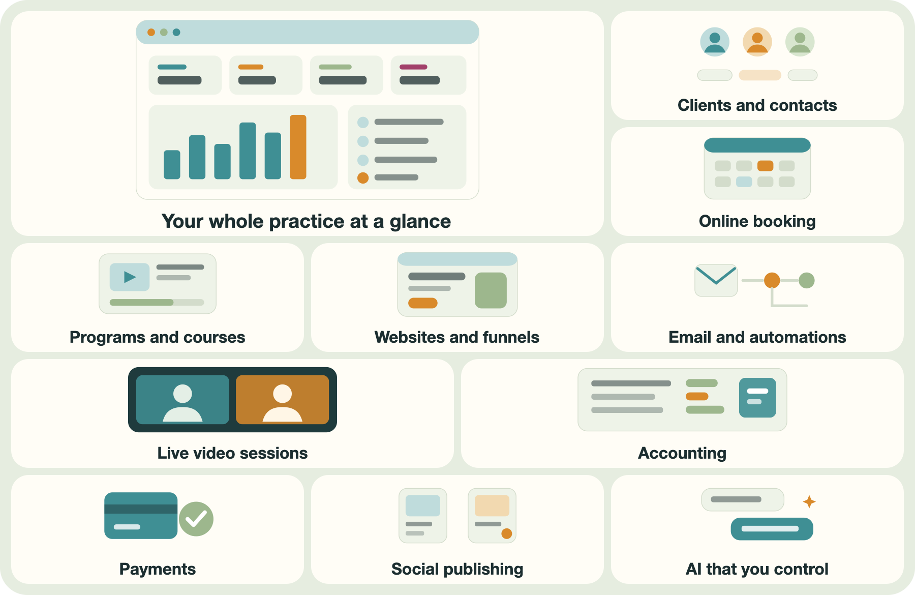 Twelve small mock-ups of Telos features: a dashboard, clients, a calendar, courses, a website, email automations, video sessions, accounting, payments, social posts and an AI assistant